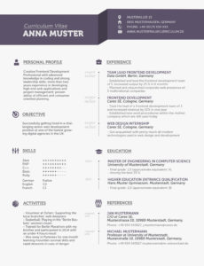 Eine Probe von Lebenslauf Auf Englisch: Tipps Für Den "cv" Mystipendium Lebenslauf Vorlage Curriculum Vitae