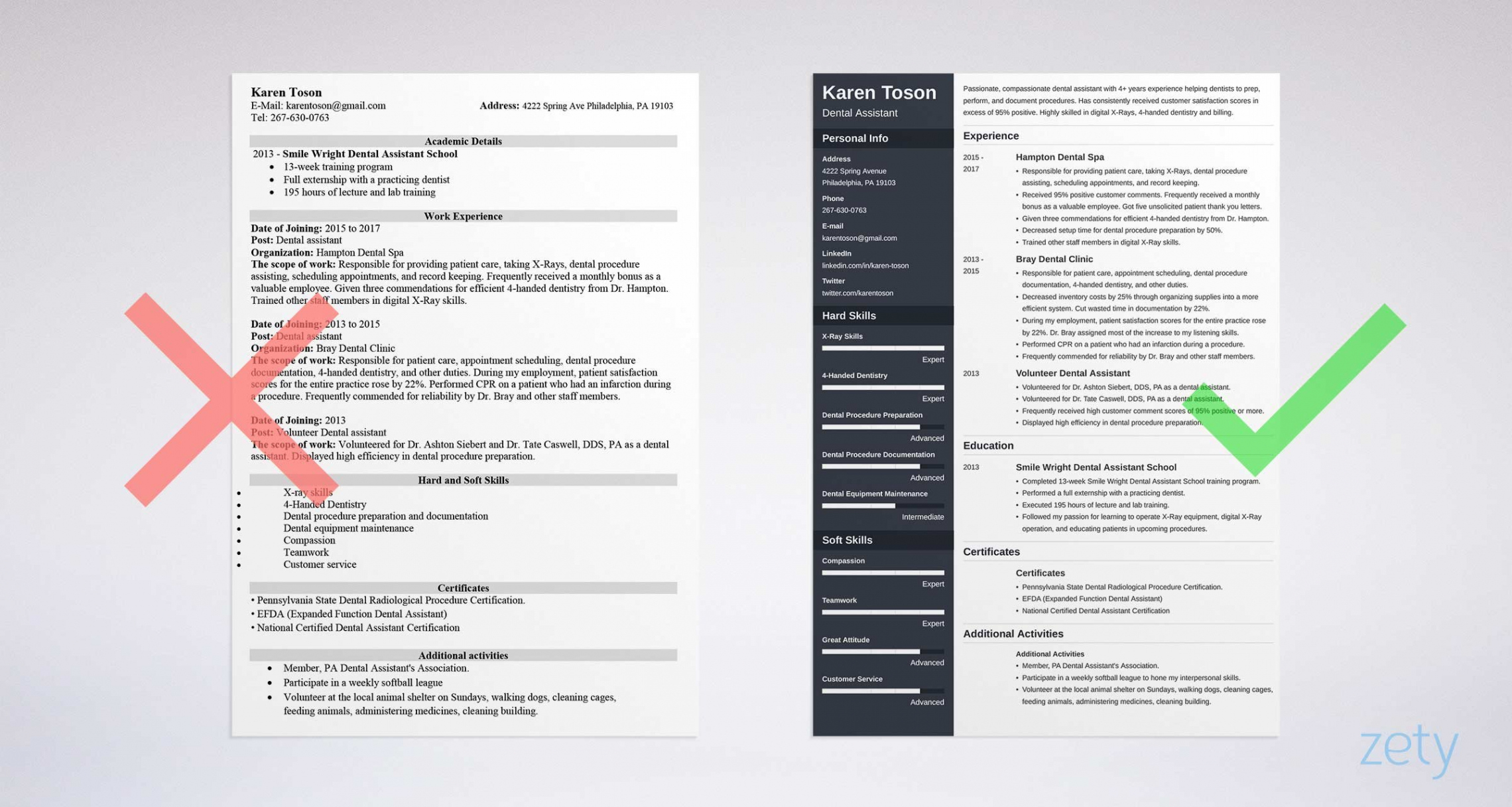 Porbe von  Onepage Resume Templates: 15 Examples To Download And Use Now Vorlage Lebenslauf One Pager